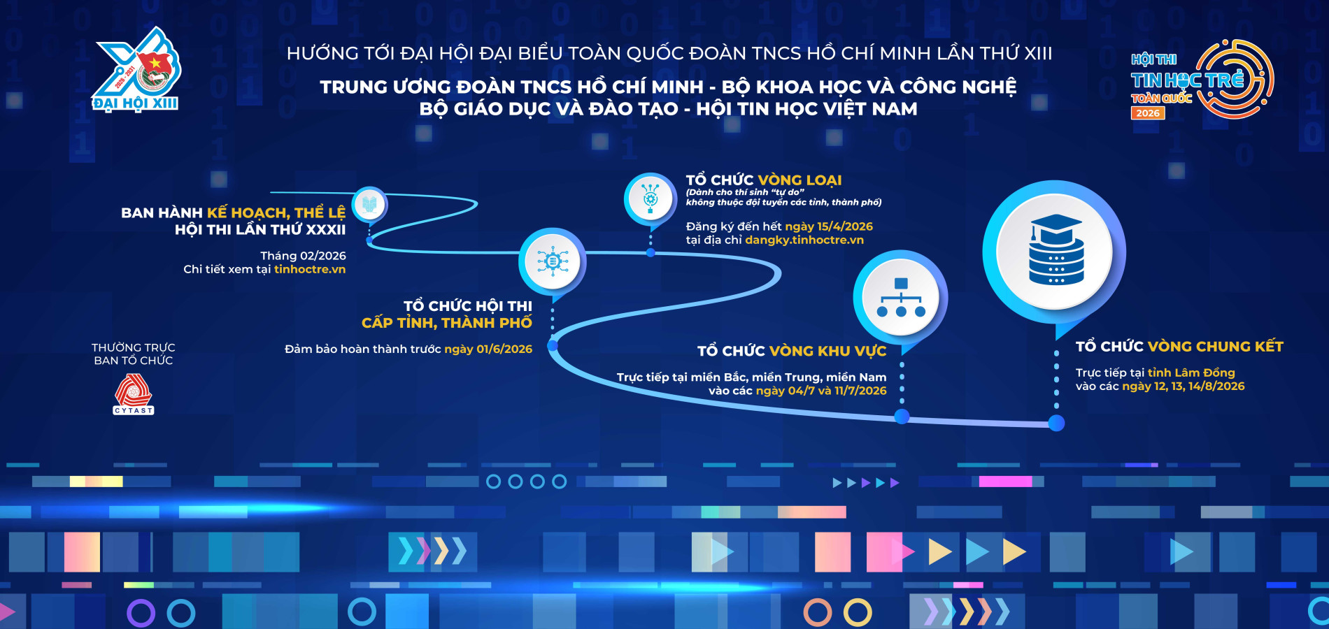 HỘI THI TIN HỌC TRẺ TOÀN QUỐC LẦN THỨ XXXII, NĂM 2026